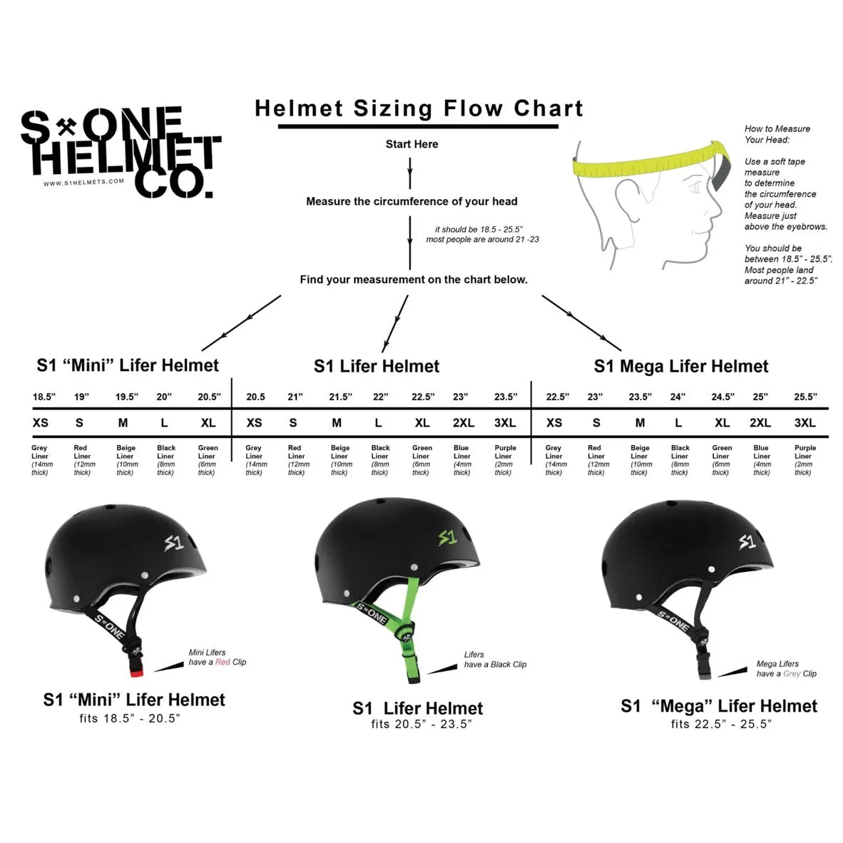 S1 Lifer Black Camo Matte Helmet - Certified